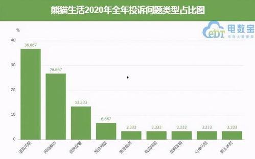 独家爆料 每日大赛 网络爆料平台,每日大赛网络爆料平台背后的精彩故事