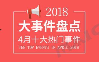 今日十大热点新闻,聚焦时事脉动，洞察社会焦点